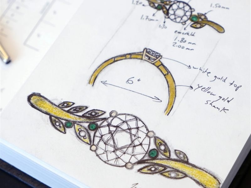 Custom Designs at Yaneth Reyes